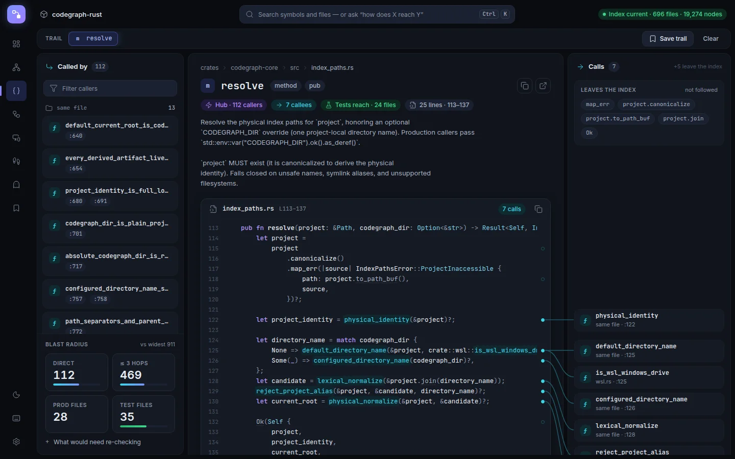 方法 IndexPaths::resolve 的 Symbol 视图:左侧是调用方,中间是标出每处调用的源码,右侧是它调用的函数。