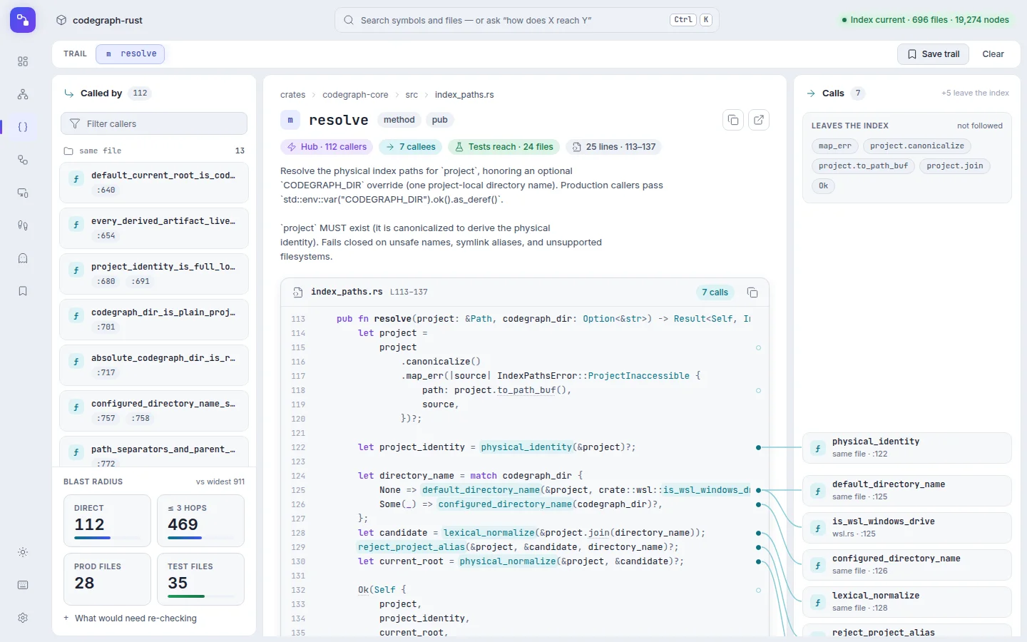 方法 IndexPaths::resolve 的 Symbol 视图:左侧是调用方,中间是标出每处调用的源码,右侧是它调用的函数。