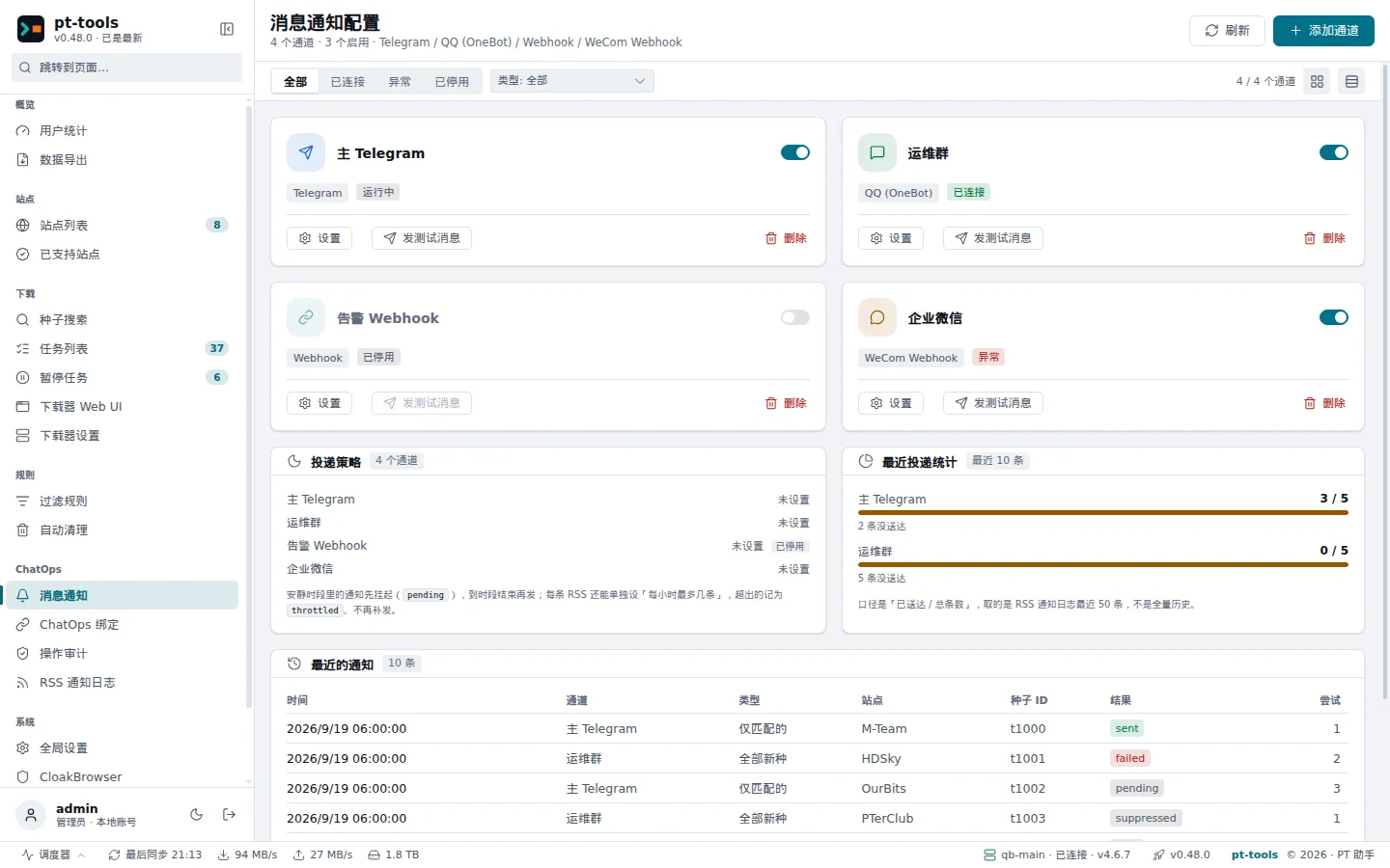 ChatOps 通知通道列表